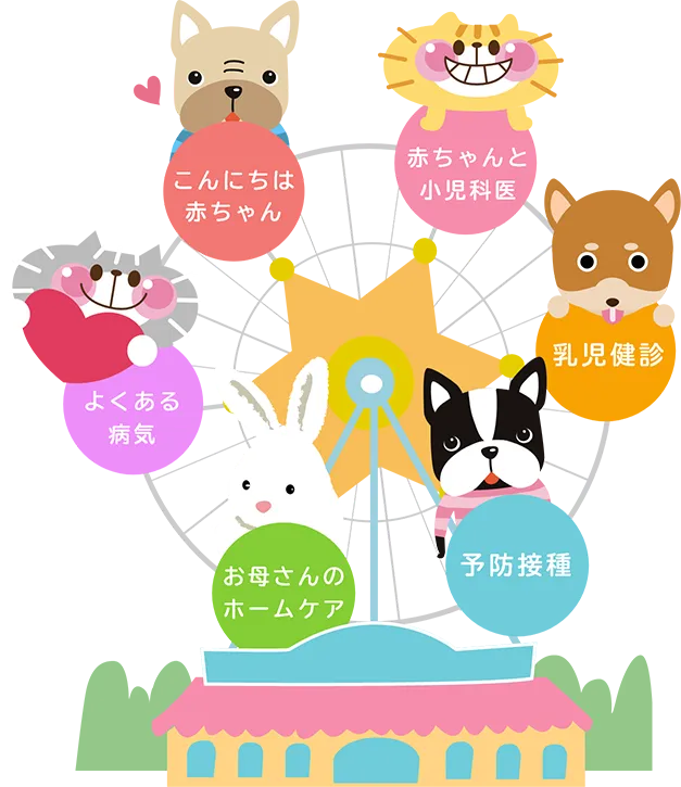 診療のご案内