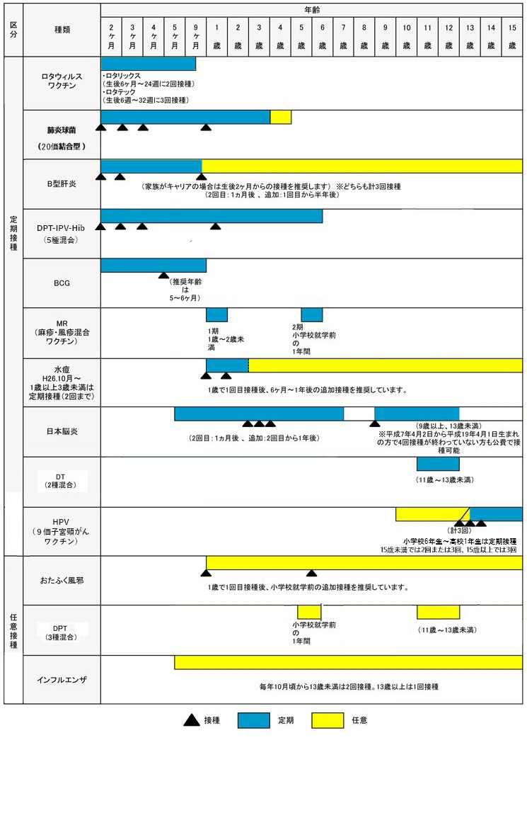 vaccine_250124